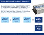 300 Watt Inverter (Outer Ctn Qty: 20) 