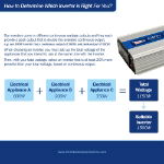 1000W (2000W Peak) Modified Sine Wave Inverter (Outer Ctn Qty: 5)