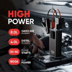 200 Amp (1800 Amp Peak) Emergency Jump Starter & 16000mAh Portable Power Bank (Petrol 2500cc/Diesel 2000cc) 