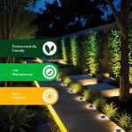 Solar Deck Lights (Pack of 2) (White)