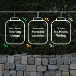 2m Solar Wicker Ball LED String Lights (10 Piece) (Outer Ctn Qty: 12)