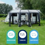 Skyliner 420 Air Awning