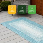 Jute-Style Indoor & Outdoor Rug - Ocean Blue - 80cm x 150cm (Outer Ctn Qty: 9)