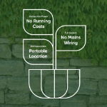 Solar Hex Wall Planter (Outer Carton: 6)