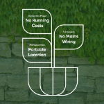 Solar House Wall Planter (Outer Carton: 4)